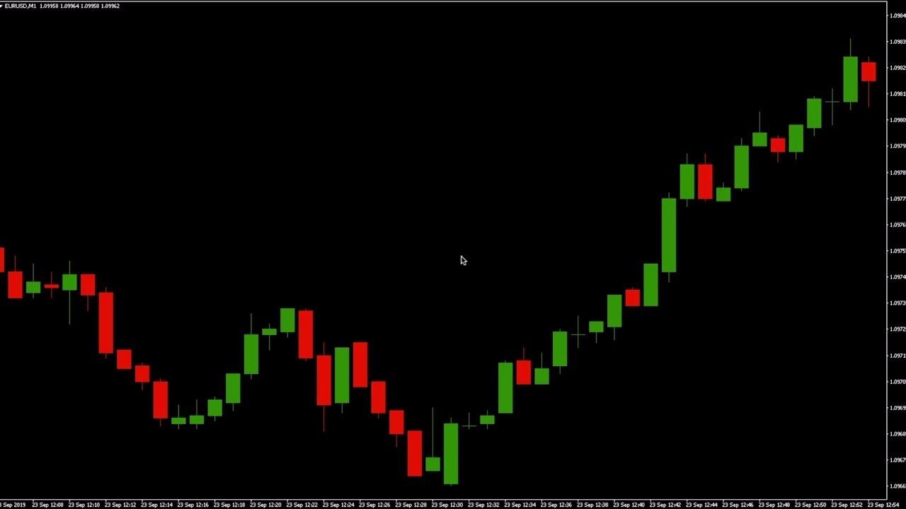 外资7月加速流入中国！大摩：未来流入趋势有望再增强